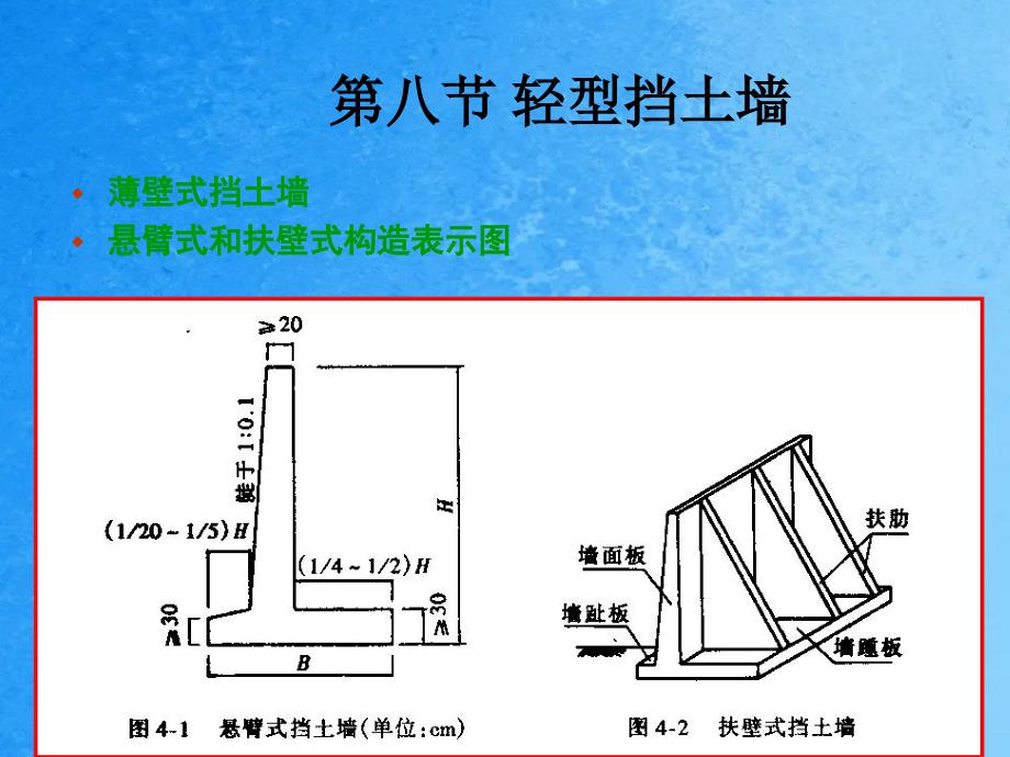 第六章挡土墙设计2ppt课件_第3页