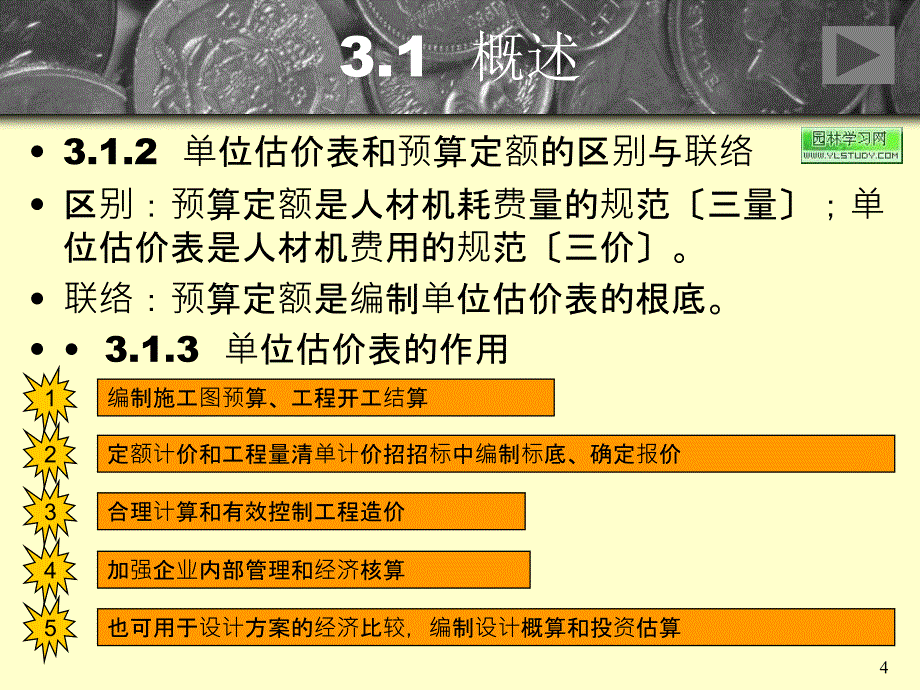 单位估价表概算定额基价2ppt课件_第4页