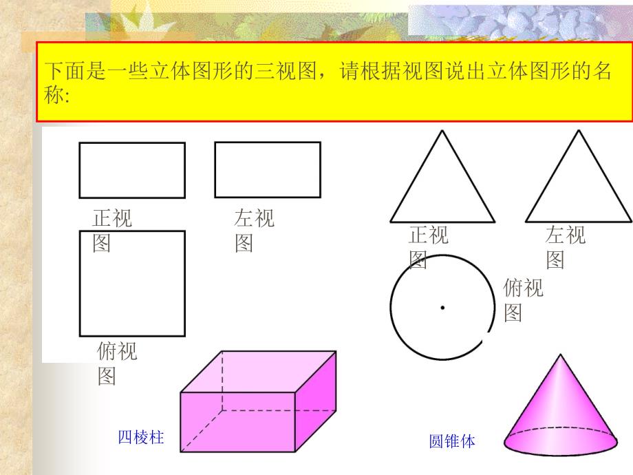 [指导]你能依据下面的三视丹青出它的原平面图形吗_第1页