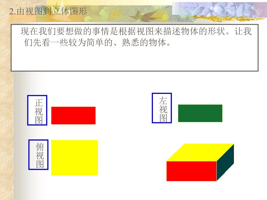 [指导]你能依据下面的三视丹青出它的原平面图形吗_第3页