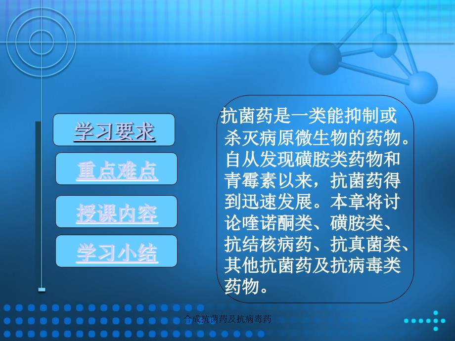 合成抗菌药及抗病毒药课件_第2页