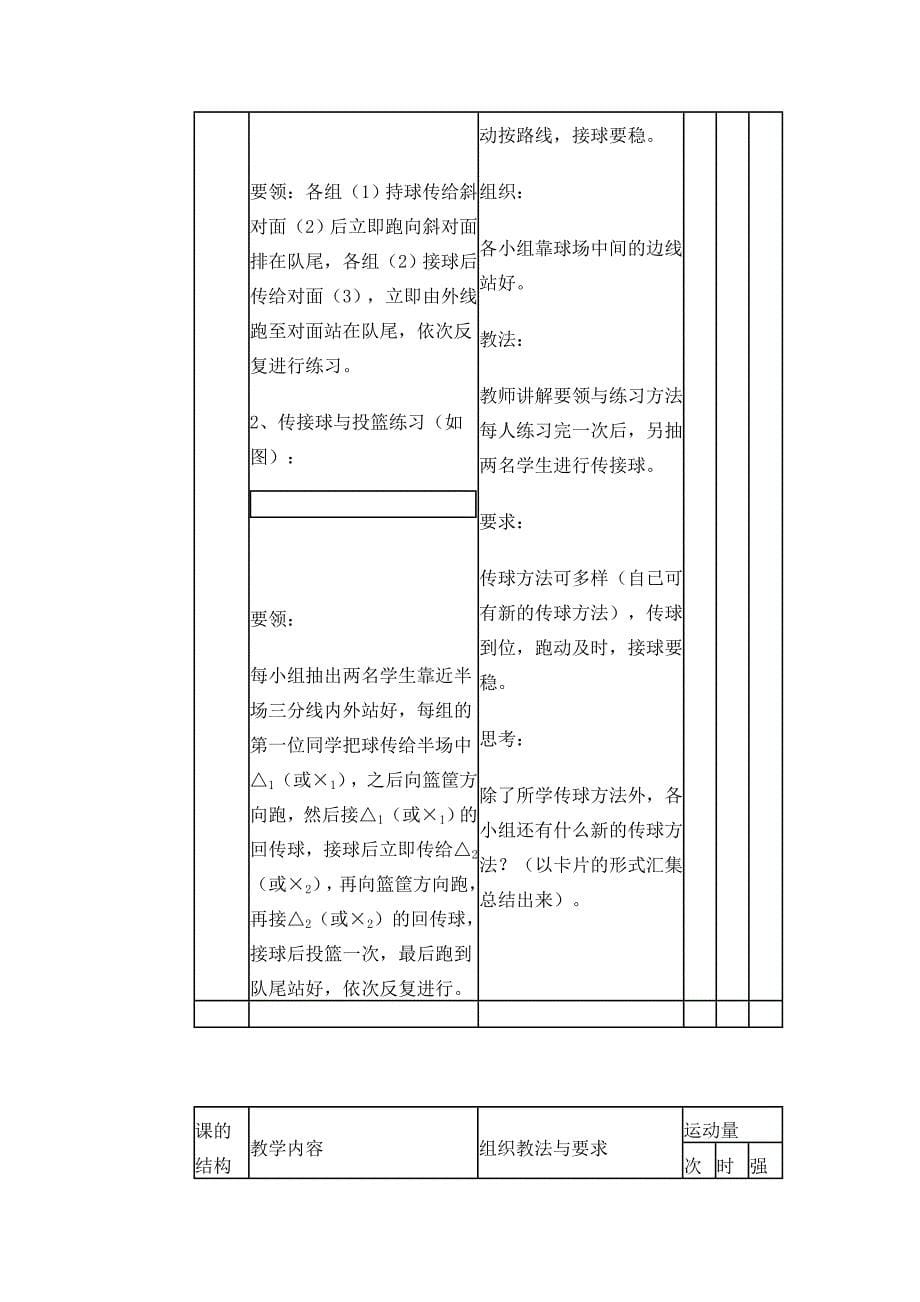 中学体育课教案设计和反思.doc_第5页