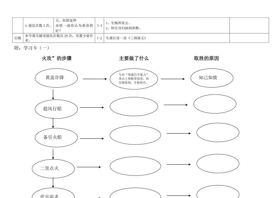 《秋天的雨》板块2型教学设计_第5页