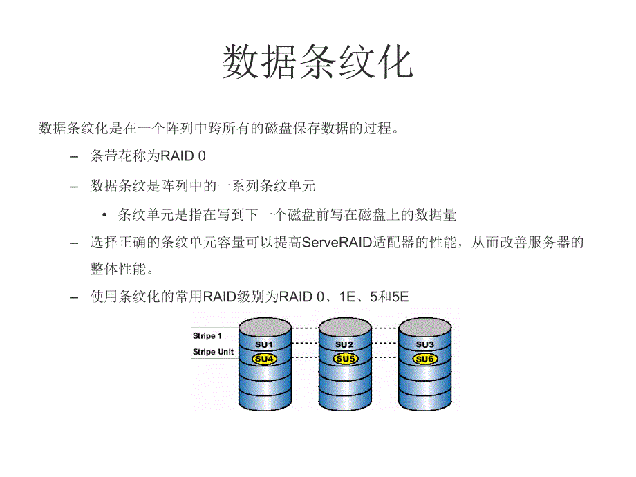 RAID磁盘阵列技术比较_第2页