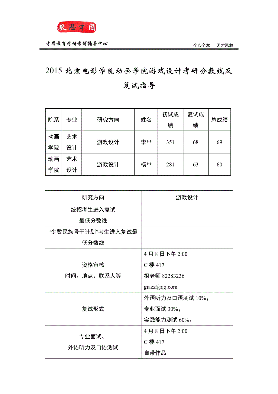 北京电影学院动画学院游戏设计考研分数线及复试指导.doc_第1页