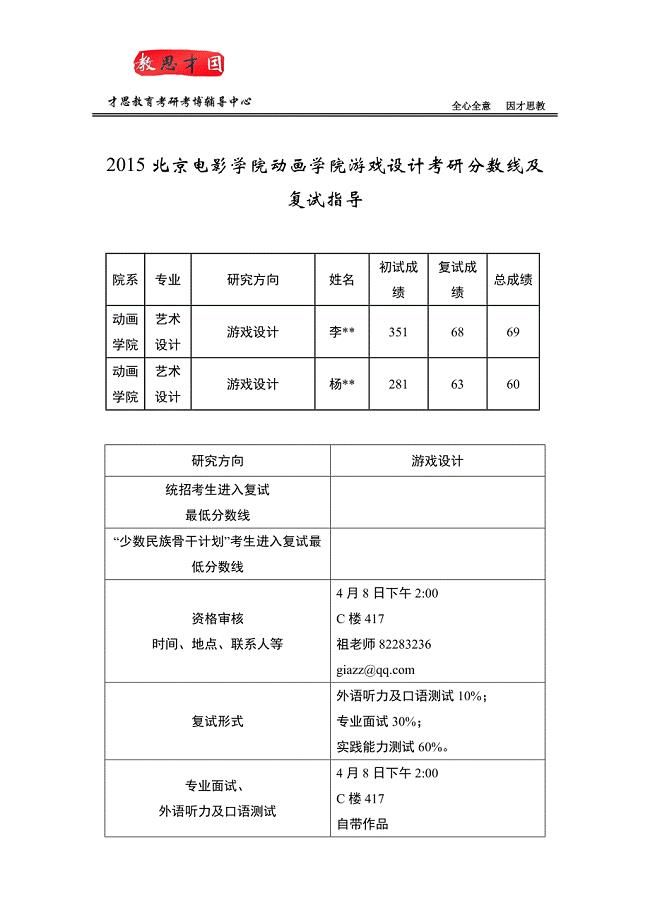 北京电影学院动画学院游戏设计考研分数线及复试指导.doc