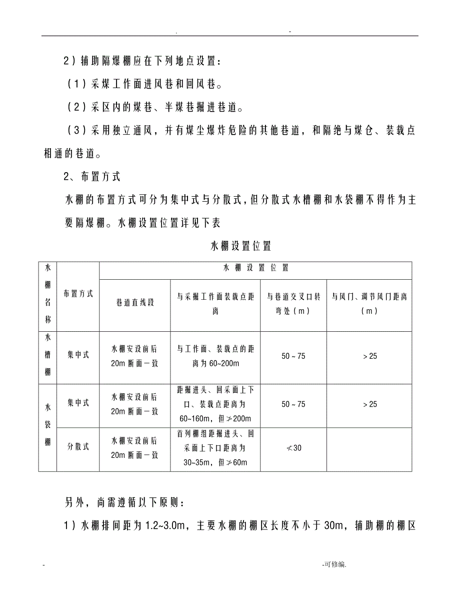 煤矿隔爆水棚安装标准及管理办法_第3页