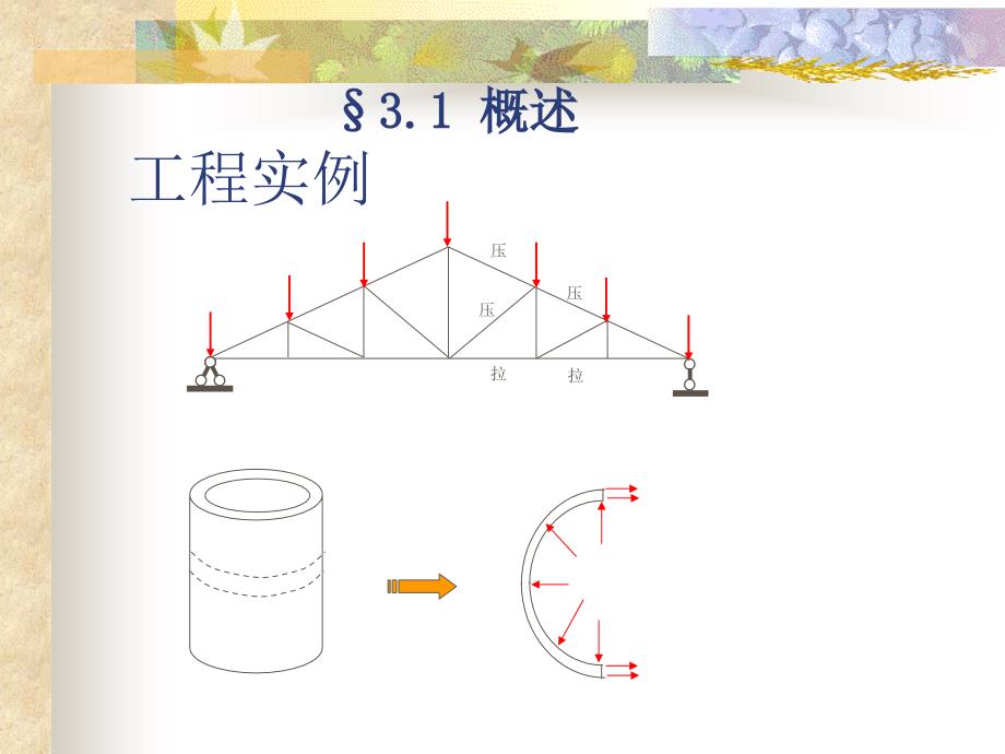 教学第三章钢筋混凝土轴心受力构件正截面承载力盘算_第3页