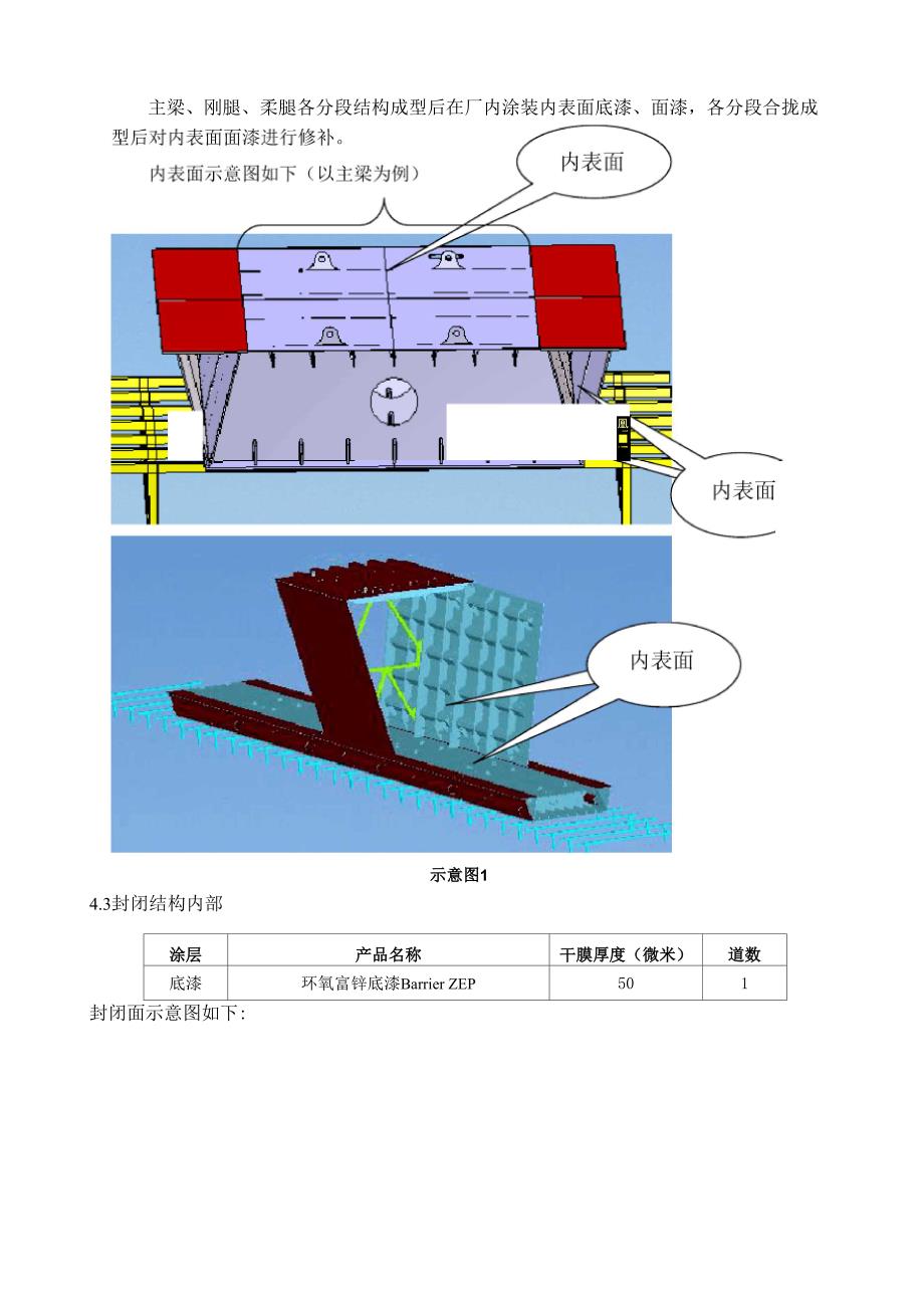 龙门吊涂装工艺_第4页