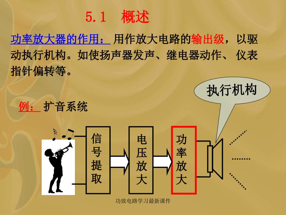 功放电路学习最新课件_第2页