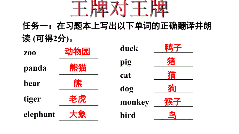 三年级上册英语期末复习课件Unit4人教PEP共11张PPT_第4页