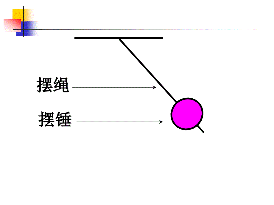 小学五年级下册科学-3.6摆的研究-教科版(10张)(3)ppt课件_第4页