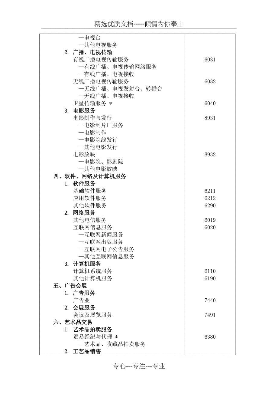 北京文化创意产业分类标准_第5页