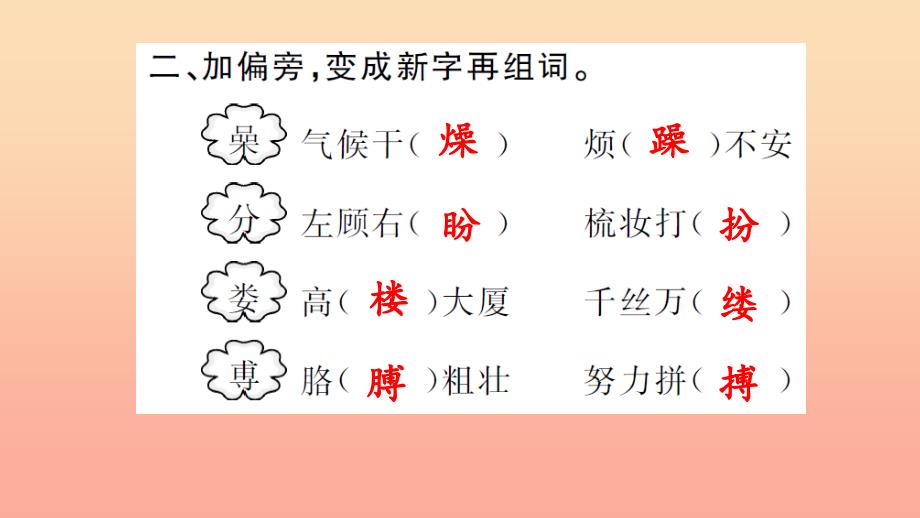 四年级语文上册 第七组 语文园地7习题课件 新人教版.ppt_第3页