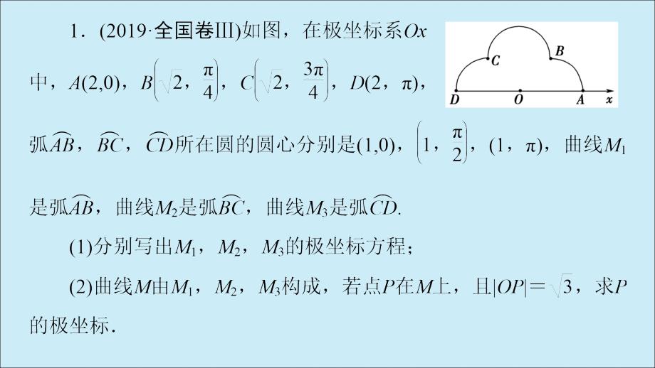 2020版高考数学二轮复习 第2部分 专题7 选考4系列 第1讲 坐标系与参数方程课件 理 选修4-4_第4页