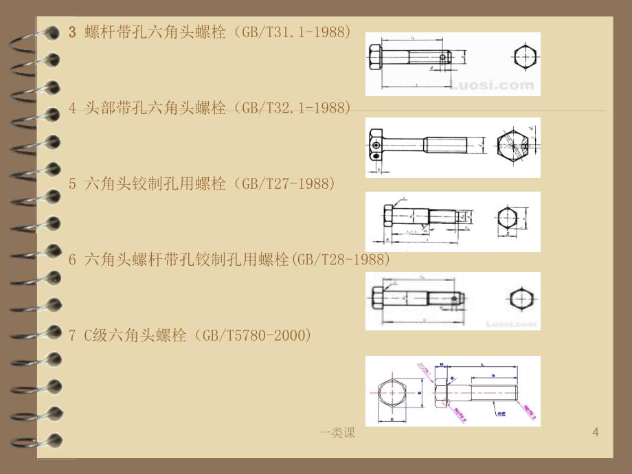 标准件培训【稻谷书苑】_第4页