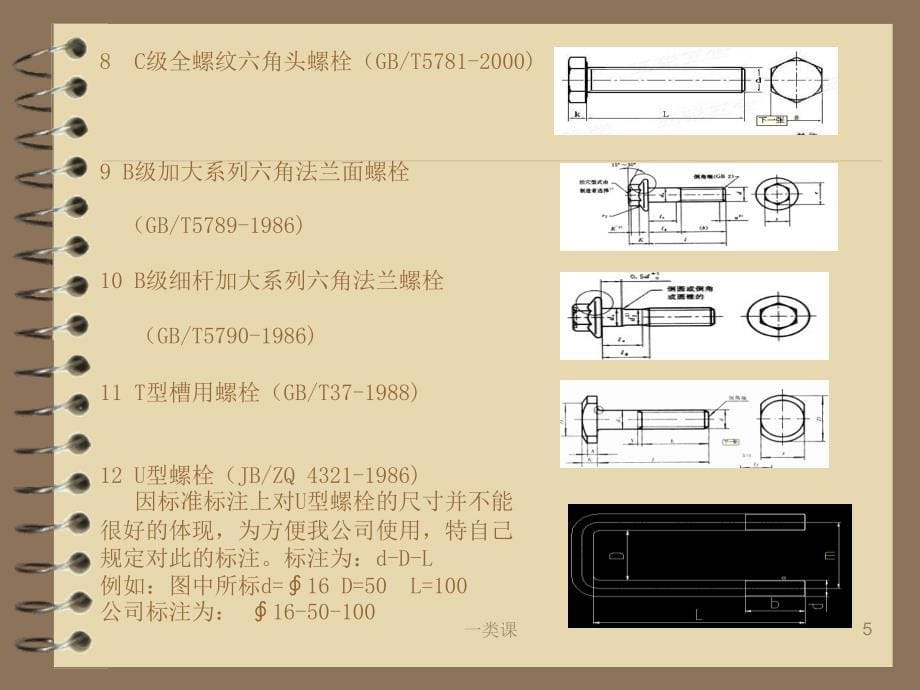 标准件培训【稻谷书苑】_第5页