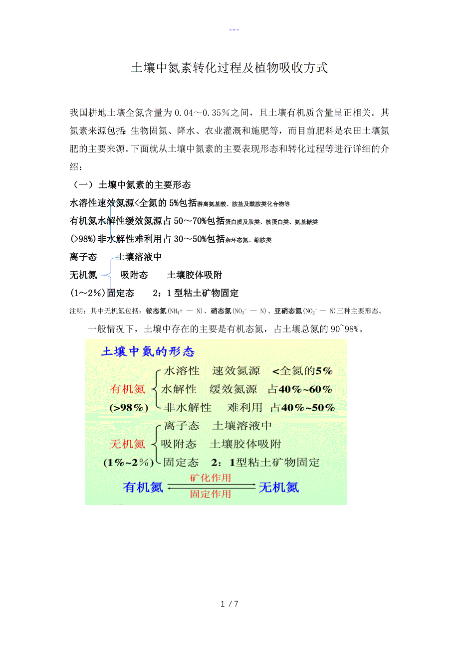 土壤中氮素转化过程与植物吸收方式（土壤部分初稿）_第1页