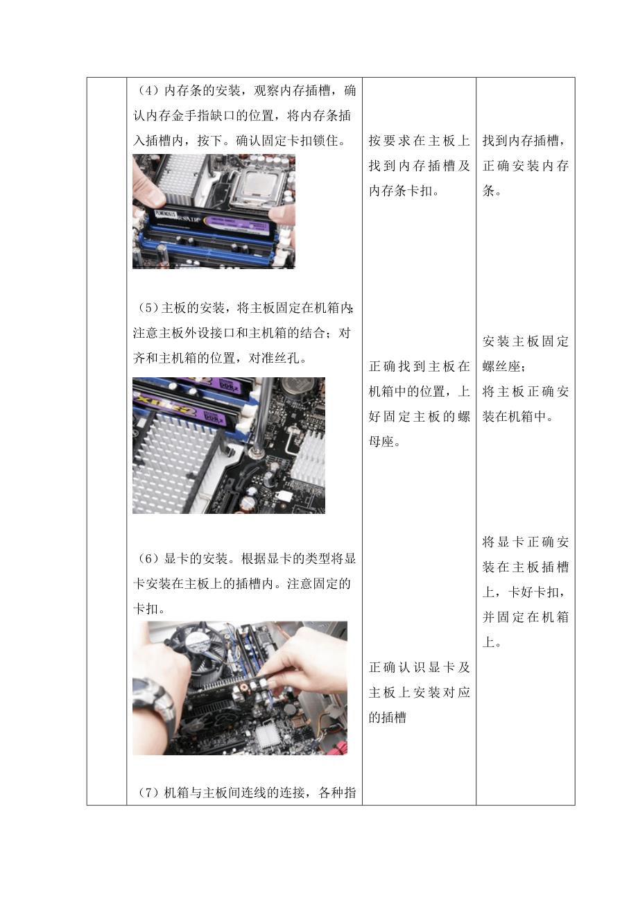 动手组装计算机第六课教学设计1128_第4页