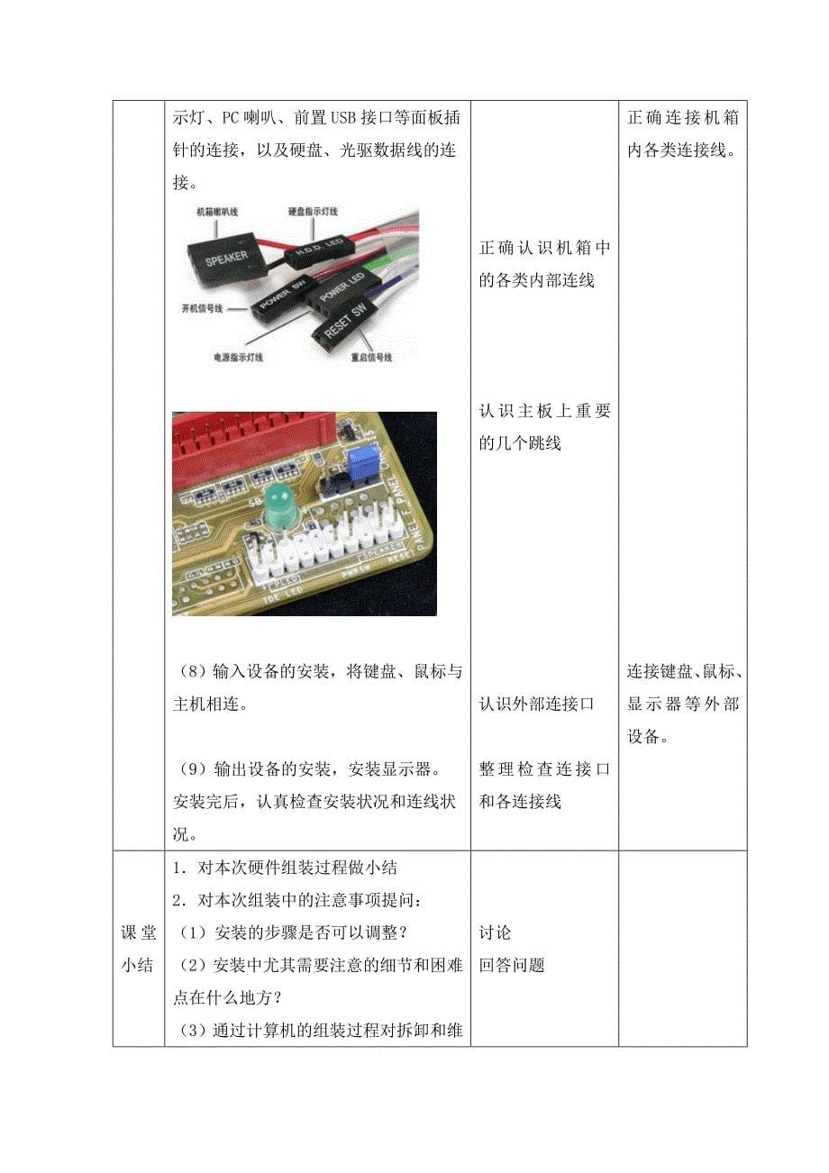 动手组装计算机第六课教学设计1128_第5页