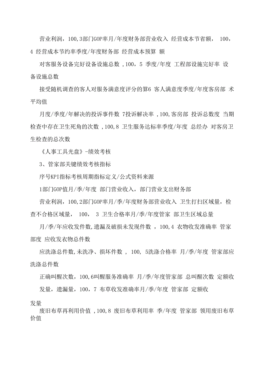 酒店宾馆关键绩效考核指标_第2页