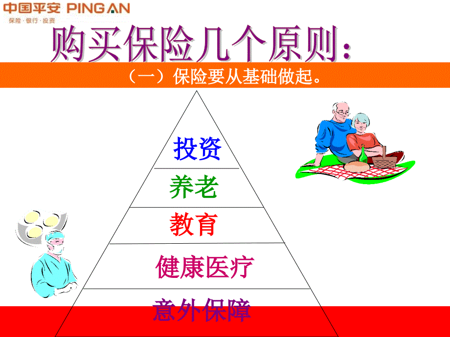 买保险的原则及万能介绍_第1页