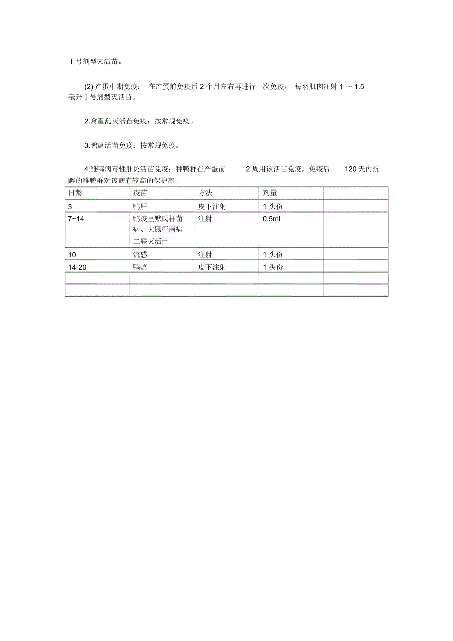 雏鸭的免疫程序_第2页