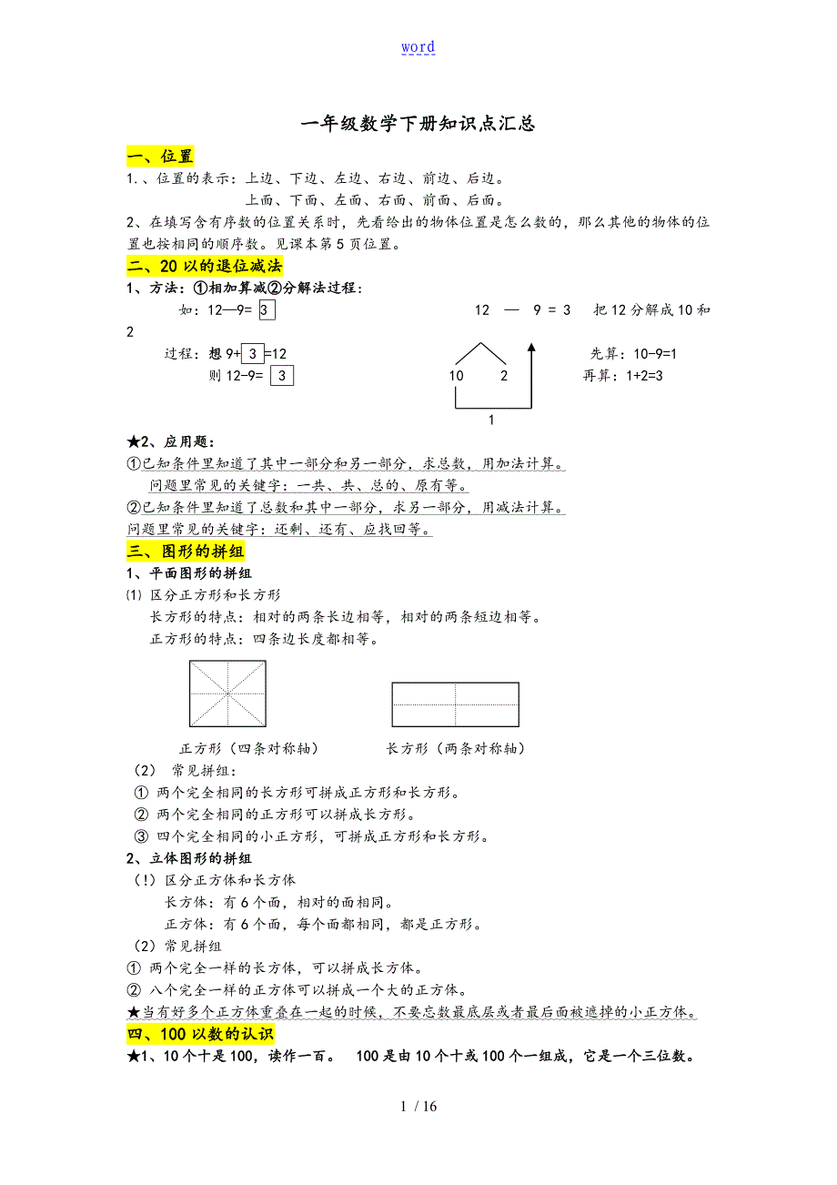 一年级数学下册知识点汇总情况_第1页