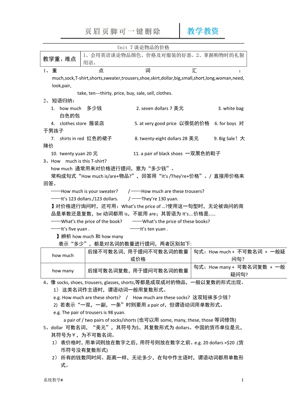 人教版 七年级上册 英语知识点 全第七单元 unit 7 知识点[谷风教育]_第1页