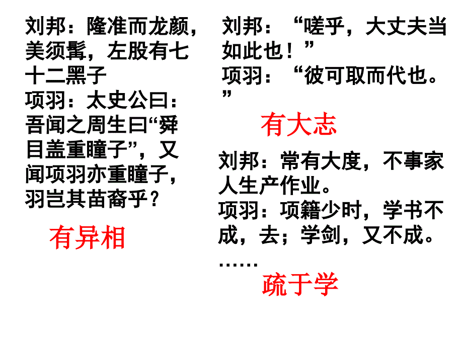 高祖本纪与项羽本纪比较阅读_第4页