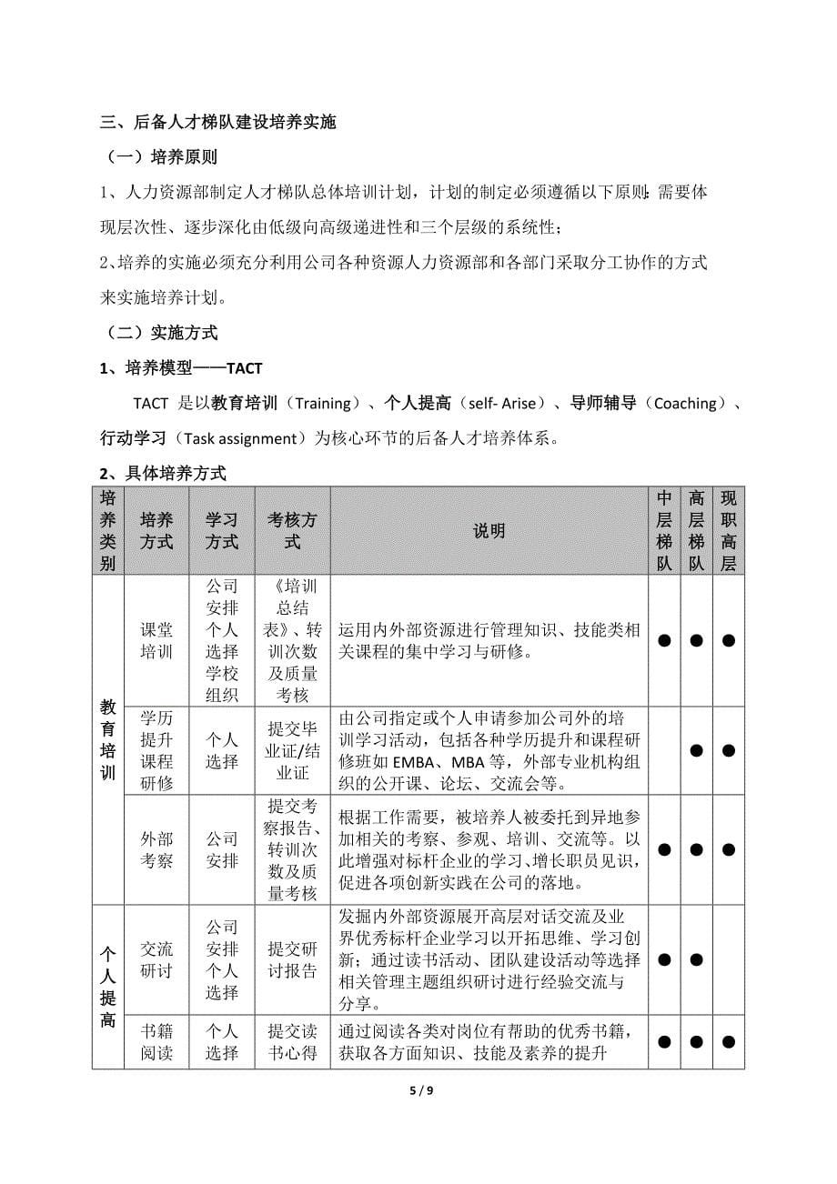 人才梯队培养计划执行方案_第5页