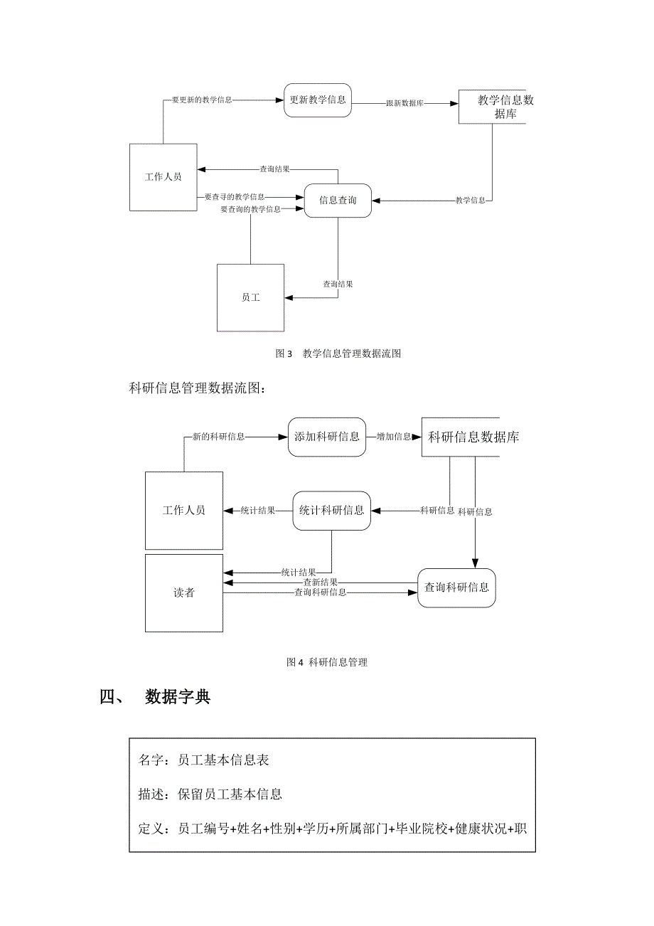 数据库课程设计人事管理系统需求分析.doc_第3页