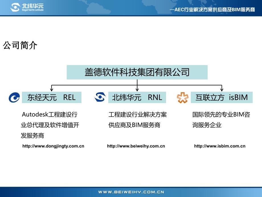 重庆设计院BIM设计实施案例分享_第3页