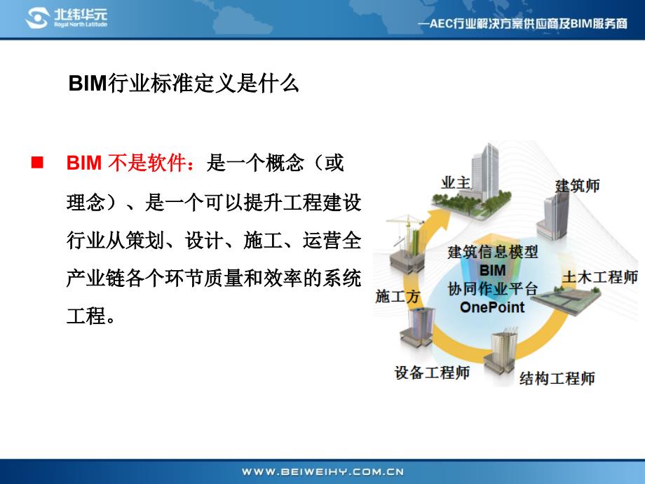 重庆设计院BIM设计实施案例分享_第5页