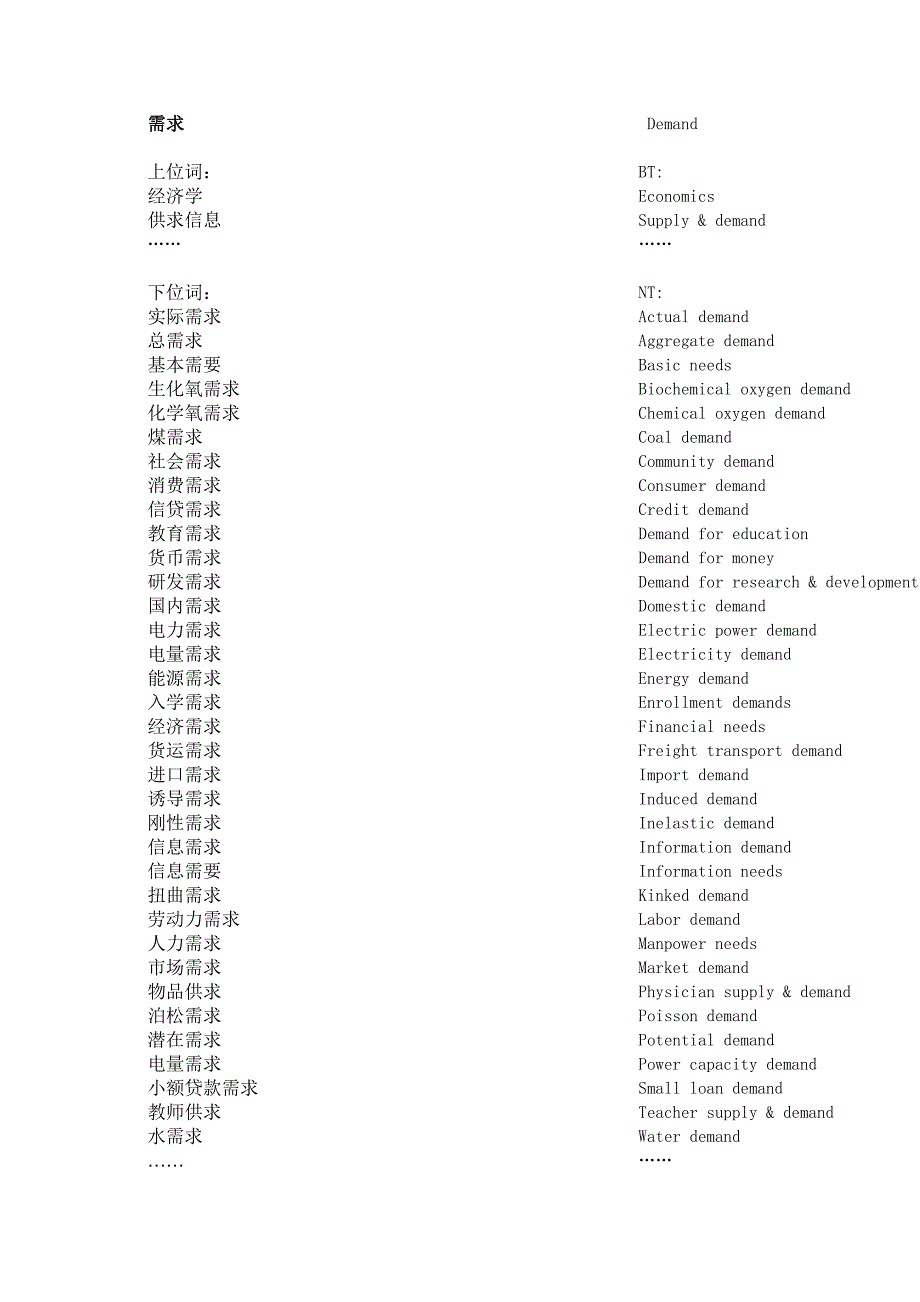 需求(语义架构).doc_第1页