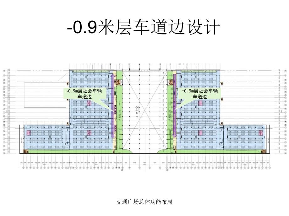 交通广场总体功能布局课件_第4页