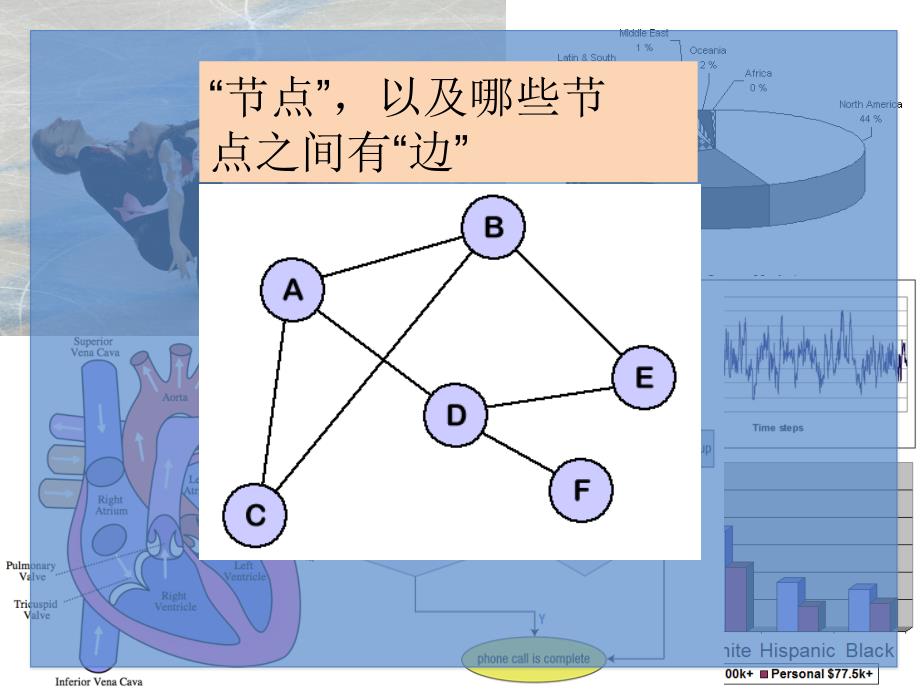 第2章图论基础_第2页