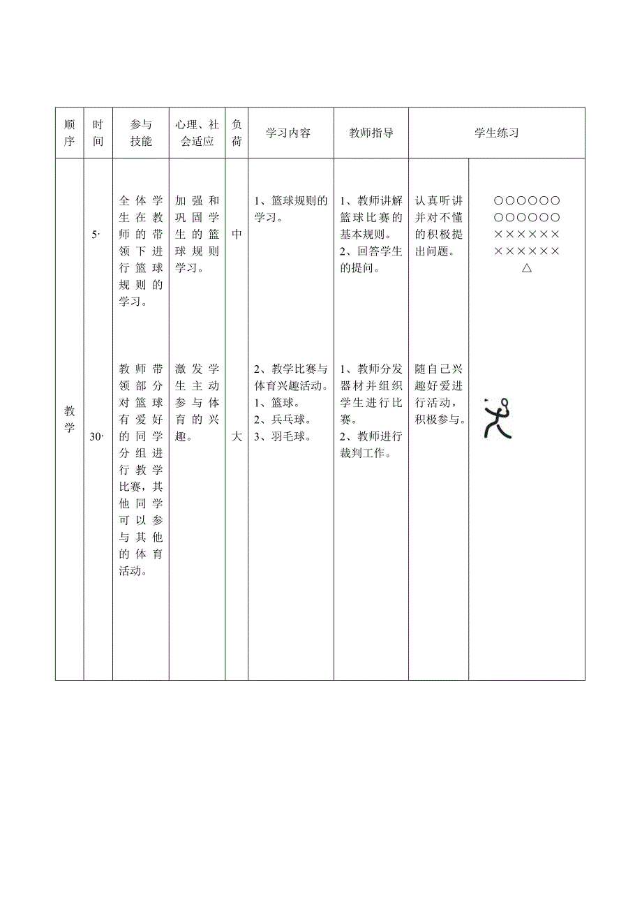 初中体育课教案第十四课_第2页