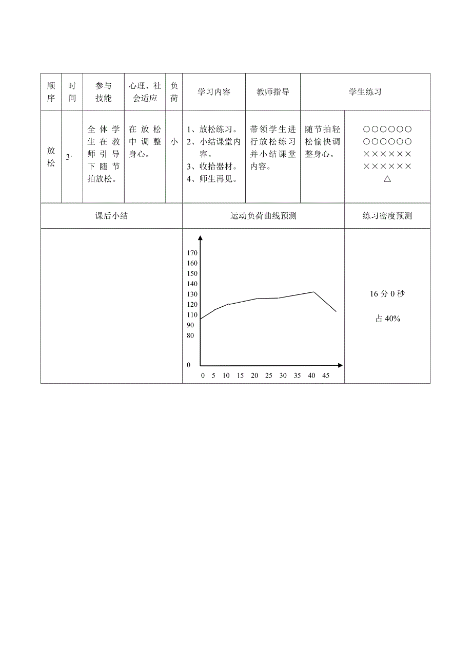 初中体育课教案第十四课_第3页