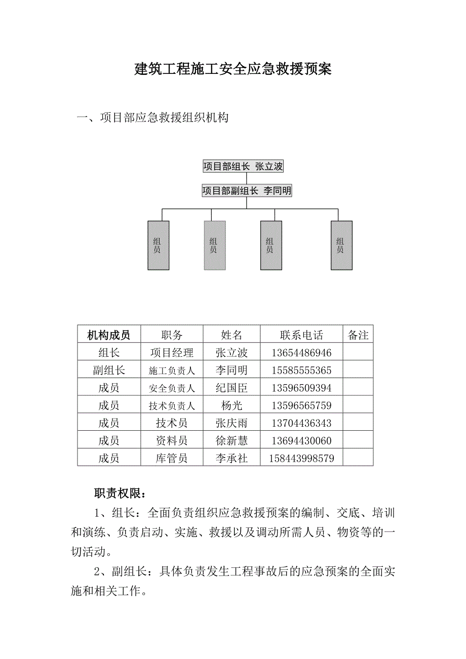 事故救援应急专项施工预案_第3页