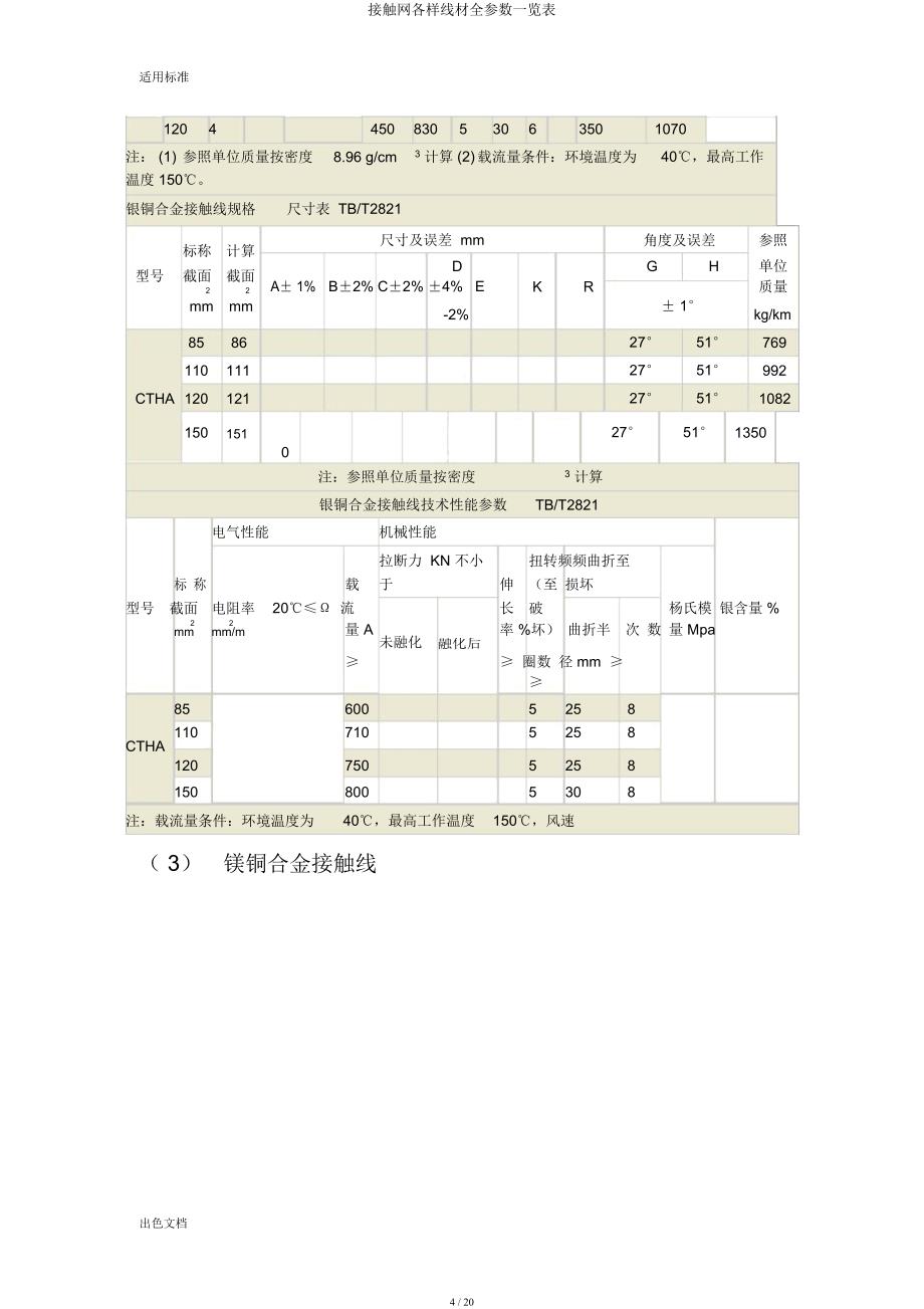 接触网各种线材全参数一览表.docx_第4页