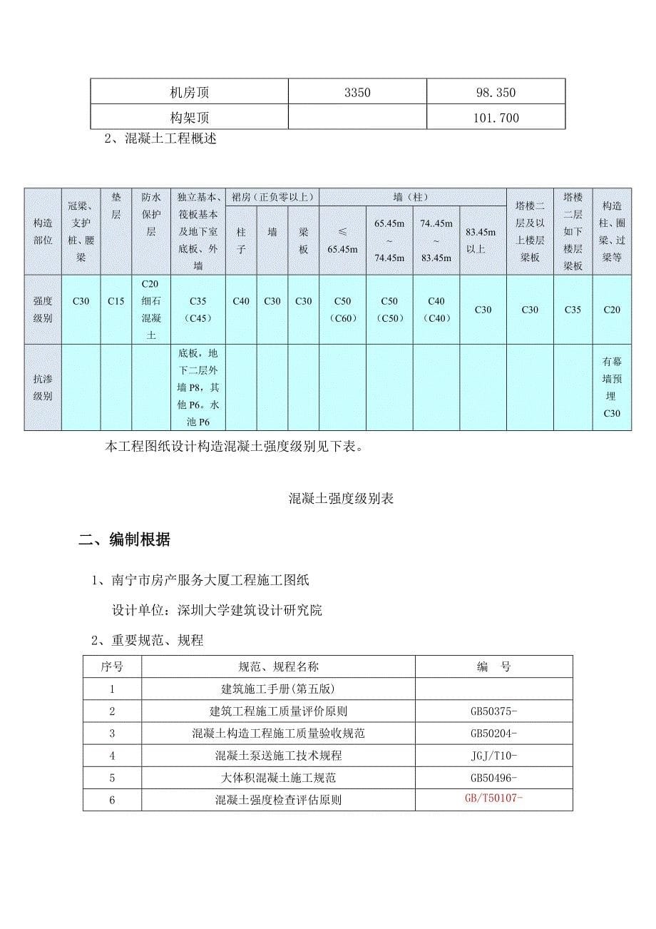 混凝土关键工程综合施工专题方案范文_第5页