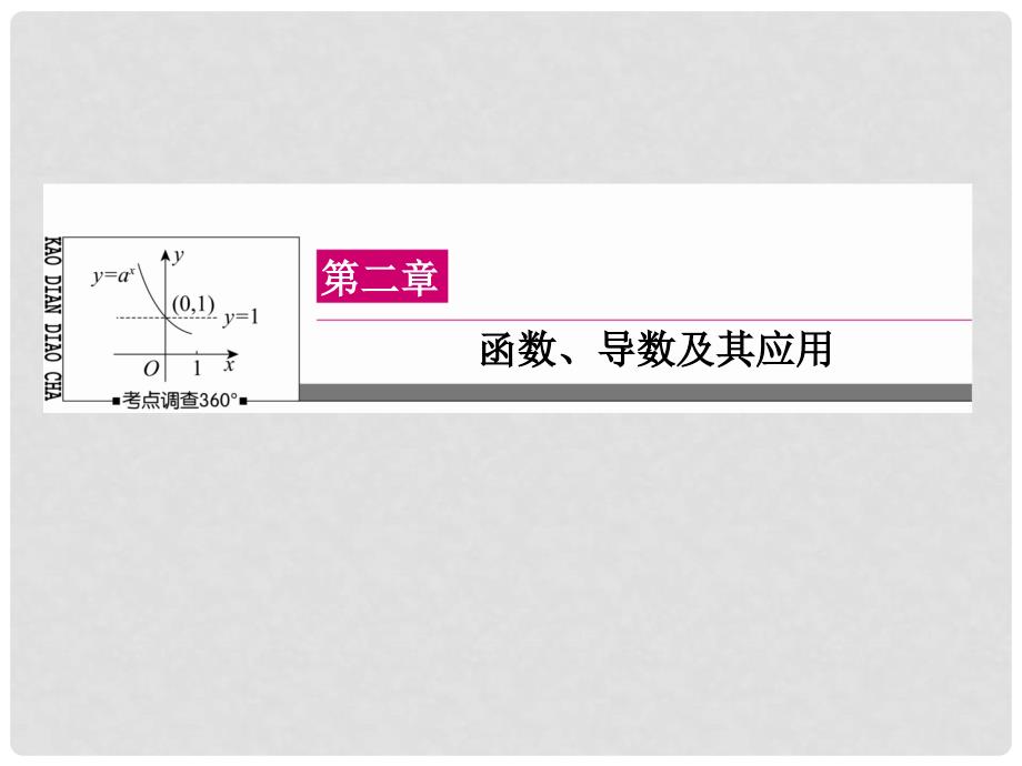 高三数学一轮总复习 第二章 函数、导数及其应用 2.10 变化率与导数、导数的计算课件_第1页