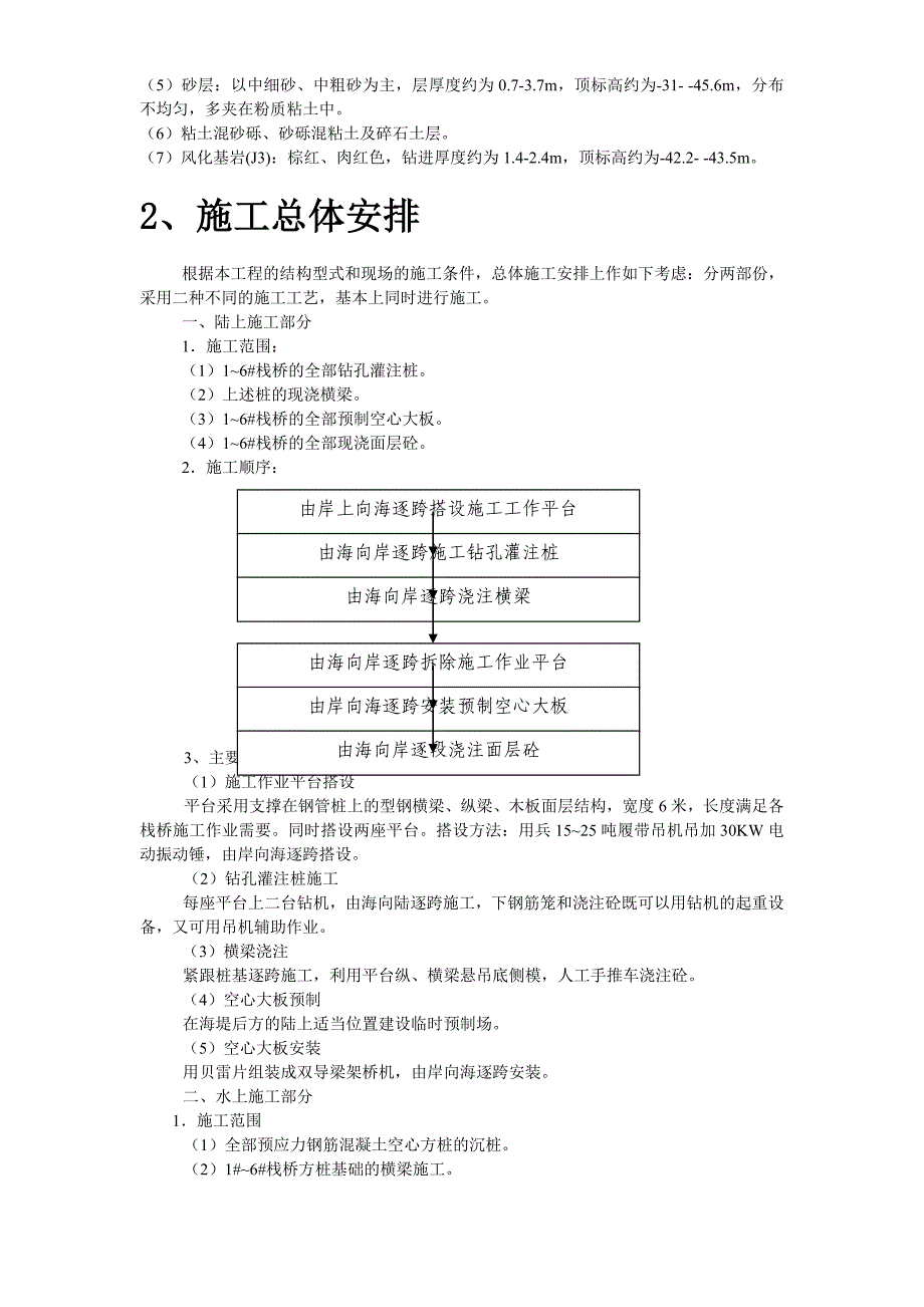 长螺旋后压浆钻孔桩施工工艺方法_第5页