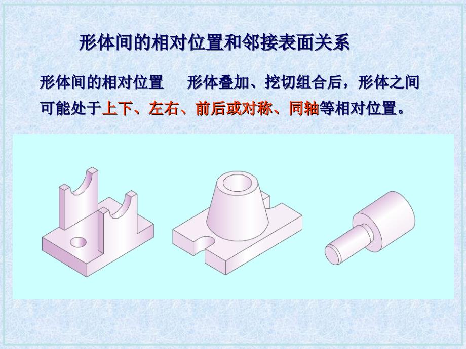 高级制图员 组合视图 讲解 习题与答案_第4页