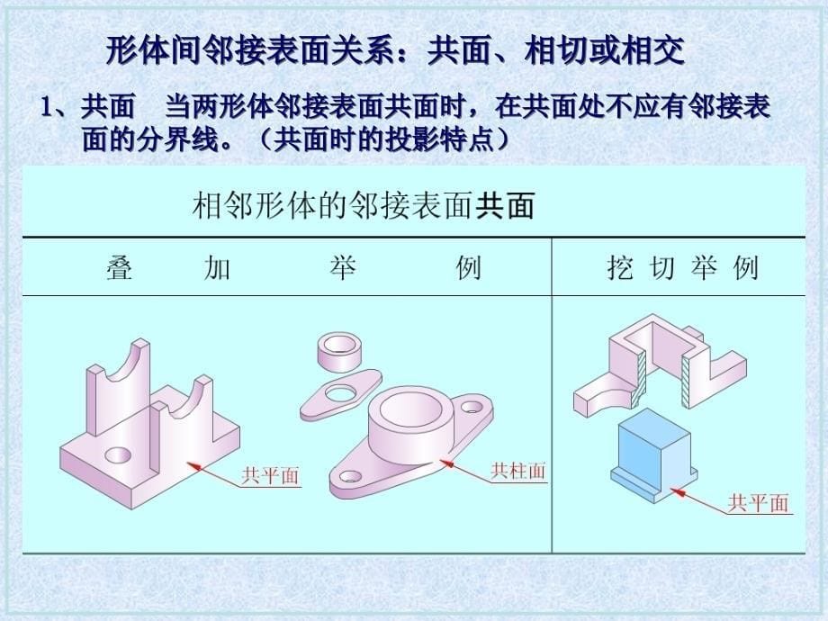 高级制图员 组合视图 讲解 习题与答案_第5页