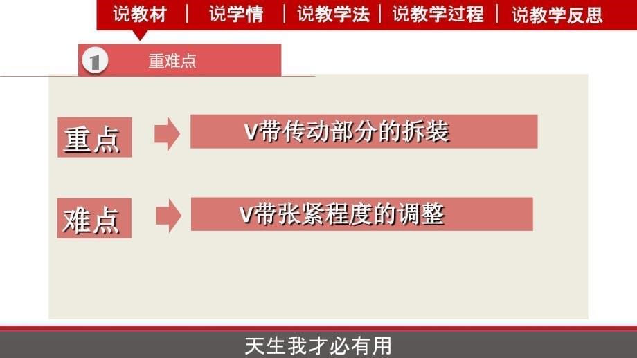 V带传动的安装张紧与维护行业内容_第5页