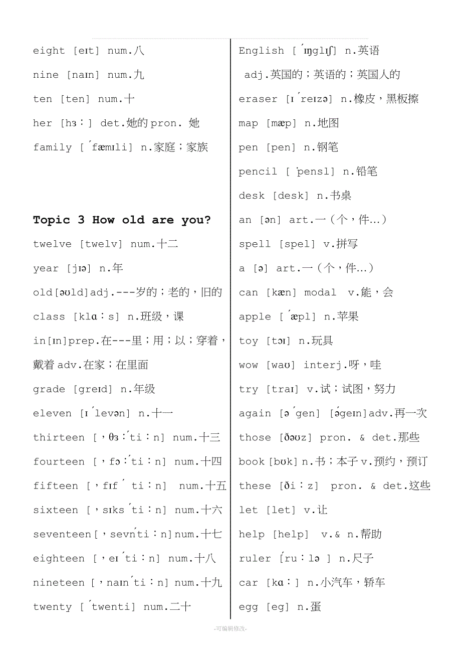 新版仁爱英语七年级上册单词表带音标.doc_第3页