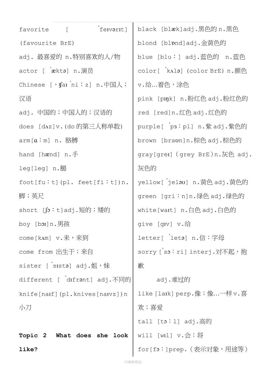 新版仁爱英语七年级上册单词表带音标.doc_第5页