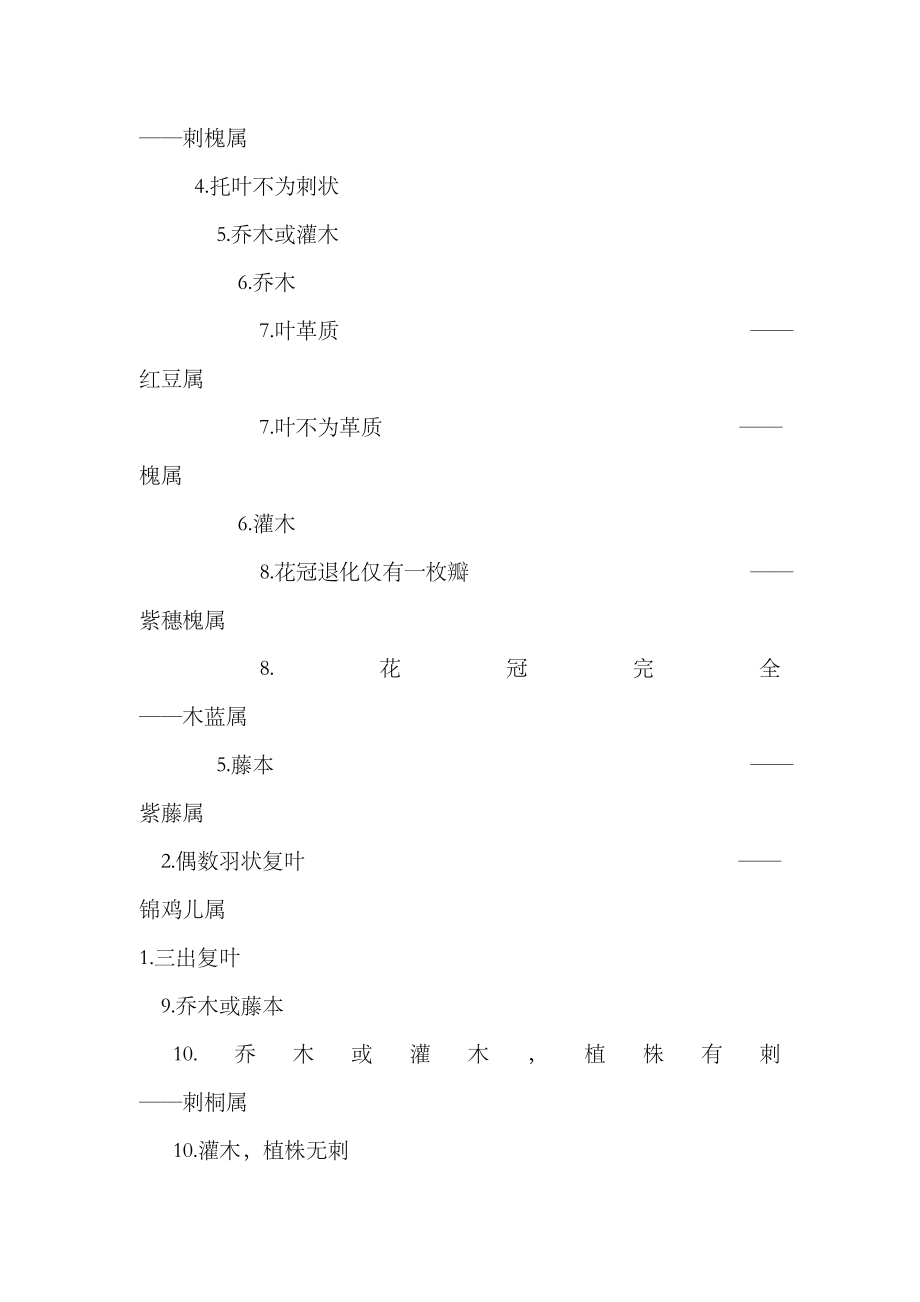 植物分科属检索表.doc_第2页